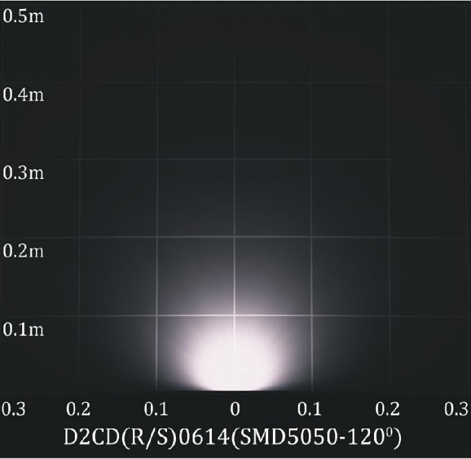 24V 또는 110~240V 부드러운 빛 Sqaure LED 지하 역광선 1.2W 1.8W 3