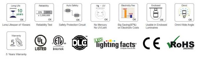 40W HID 포스트 정상 램프 보충을 위한 직업적인 IP64 10W LED 옥수수 빛 1