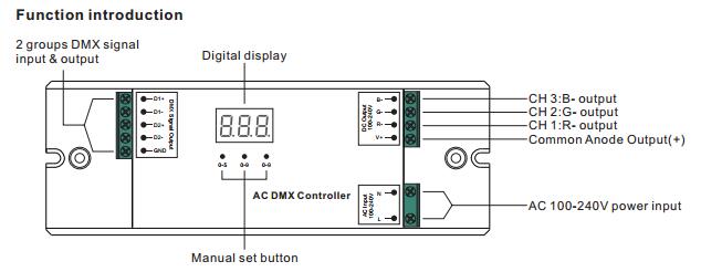 RGB 고전압 LED 스트립 용 100-240V AC 입력 3CH 고전압 DMX512 컨트롤러 0