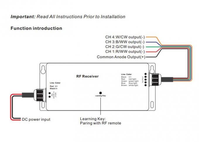 12 - 36VDC 4 채널 LED 관제사, RF RGBW는 가벼운 관제사 다수 ZonesFunction를 지도했습니다 0