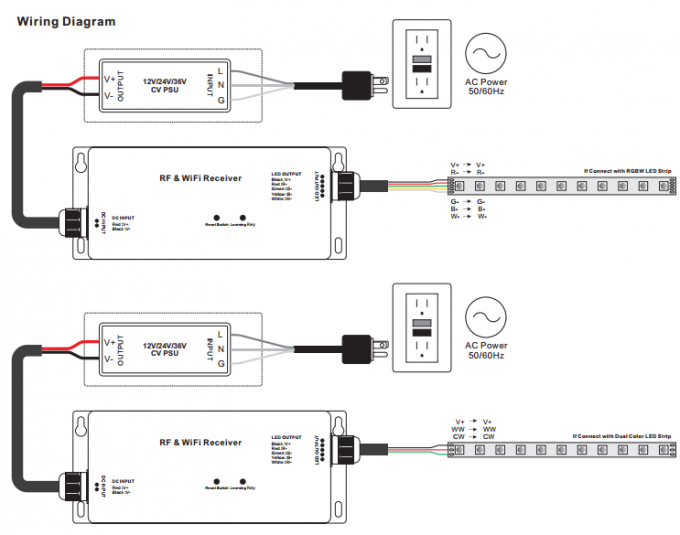 RF 및 WiFi RGBW LED 컨트롤러 4채널 CV 또는 CC 출력 5년 보증 2