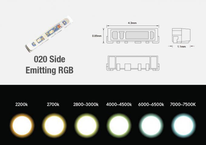 단 하나/RGB 색깔은 자동 접착 지구 빛 SMD 020 높은 CRI90 24VDC 측 방출을 지도했습니다 1