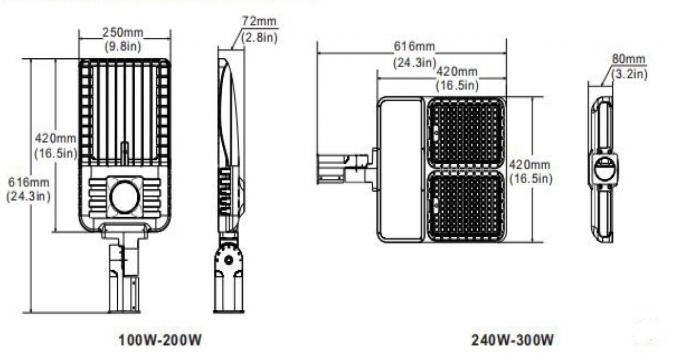 240w 320w LED 신발 상자 조명 직접적인 팔 산 3 단계 디밍 기능 선택 0