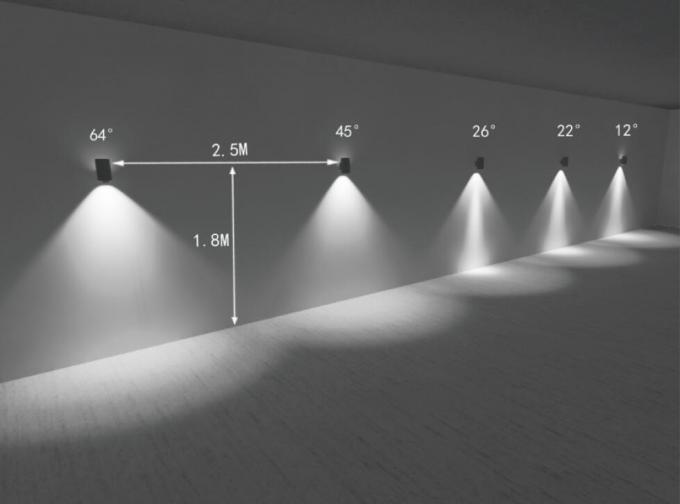 설치와 벽 표면을 위한 밝은 효과 데모용제품은 LED 하향등을 탑재했습니다