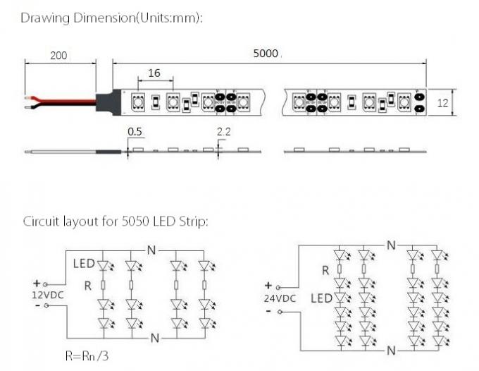 세륨/UL/ETL/SAA/TUV를 가진 1개의 풀 컬러 5050 가동 가능한 LED 지구 빛에 대하여 RGB 3 1