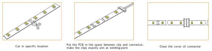 LED 스트립 조명 10 - 15 미터 지속적인 주행 길이를 모는 3528의 정전류 IC 2