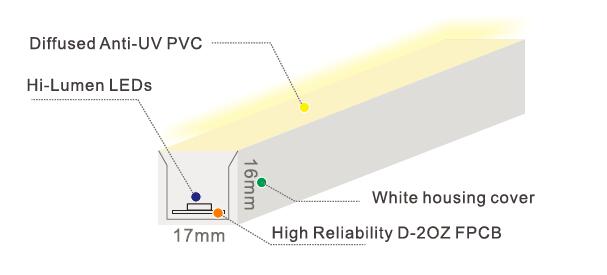 IP68 평면도 3528 LED 네온 스트립 로프 조명 9W/m 0 ~ 10V/DAL/PWM Dimmable 0
