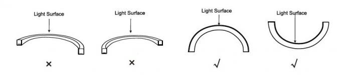 수중 LED 네온 지구 램프, 반대로 소형 크기 네온 테이프 빛 - UV 상아빛 백색 PVC 1