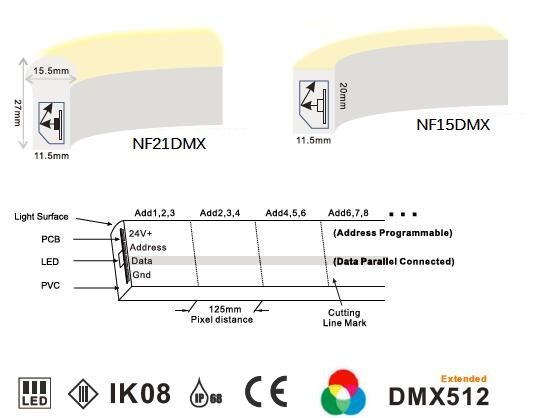 24V 5050 RGB 주소 지정이 가능한 DMX 네온 LED 스트립 조명 8 픽셀/미터 IP68 방수 3