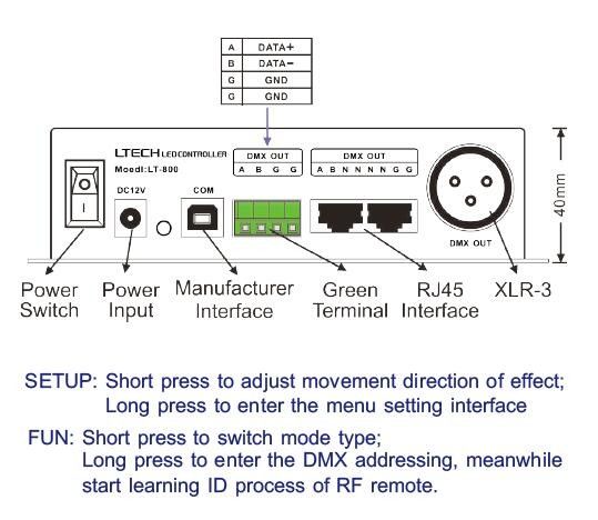 LCD 화면 DMX 마스터 컨트롤러, 580 색상 변경 모드의 LED 컨트롤러 3
