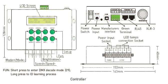 12- 24VDC 8A/CH 3CH LED RGB/DMX/RDM 컨트롤러(RF 원격 컨트롤러 포함) 0