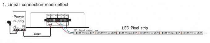 LED 디지털 픽셀 LED 컨트롤러 음악 DMX 컨트롤러 지원 매트릭스/선형 모드 1
