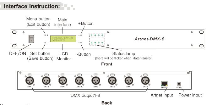 8 DMX512 출력 채널 Artnet - to - DMX 컨버터 이더넷 제어 시스템 1