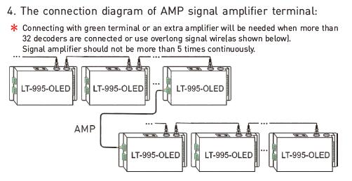6A * 5개의 채널은 선택 지도된 빛 16bit/8bit 해결책을 위한 Dmx 디코더를 지도했습니다 9