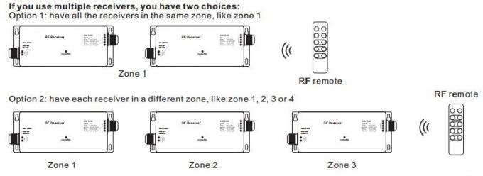 12 - 36VDC 4 채널 LED 관제사, RF RGBW는 가벼운 관제사 다수 ZonesFunction를 지도했습니다 3