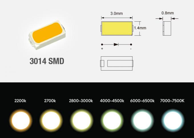 비 방수 SMD3014 가동 가능한 LED 지구 발광 24VDC 60 LEDs/미터 IP20를 방출하는 측 1