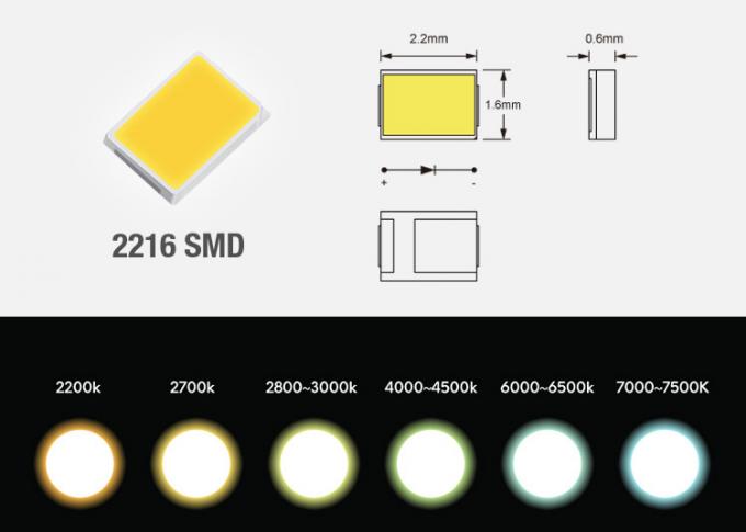 24VDC 2216 SMD는 스트립 테이프 조명 300개 LED/M 이음새가 없는 빛 출력 높은 CRI90 CRI95를 지도했습니다 1