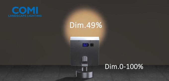 LED flood lights with 0-100% dimming function 0-10V or DALI or DMX support